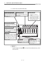 Предварительный просмотр 282 страницы Mitsubishi Q2ACPU User Manual