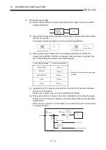 Предварительный просмотр 310 страницы Mitsubishi Q2ACPU User Manual