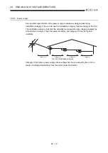 Предварительный просмотр 328 страницы Mitsubishi Q2ACPU User Manual