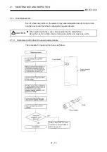 Предварительный просмотр 342 страницы Mitsubishi Q2ACPU User Manual