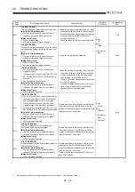 Предварительный просмотр 371 страницы Mitsubishi Q2ACPU User Manual