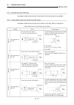 Предварительный просмотр 392 страницы Mitsubishi Q2ACPU User Manual