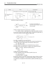 Предварительный просмотр 393 страницы Mitsubishi Q2ACPU User Manual