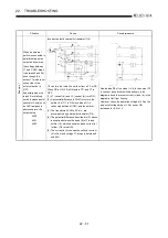 Предварительный просмотр 396 страницы Mitsubishi Q2ACPU User Manual