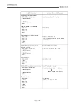 Предварительный просмотр 513 страницы Mitsubishi Q2ACPU User Manual