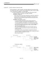 Предварительный просмотр 519 страницы Mitsubishi Q2ACPU User Manual