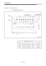 Предварительный просмотр 544 страницы Mitsubishi Q2ACPU User Manual