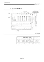 Предварительный просмотр 545 страницы Mitsubishi Q2ACPU User Manual