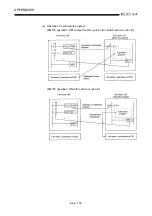 Предварительный просмотр 547 страницы Mitsubishi Q2ACPU User Manual