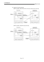 Предварительный просмотр 548 страницы Mitsubishi Q2ACPU User Manual