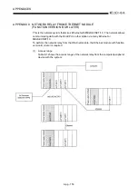 Предварительный просмотр 550 страницы Mitsubishi Q2ACPU User Manual