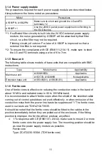 Предварительный просмотр 26 страницы Mitsubishi Q2ASCPU User Manual