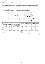 Предварительный просмотр 34 страницы Mitsubishi Q2ASCPU User Manual