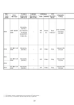 Предварительный просмотр 92 страницы Mitsubishi Q2ASCPU User Manual