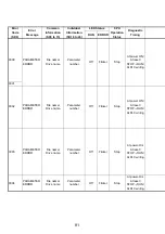 Предварительный просмотр 106 страницы Mitsubishi Q2ASCPU User Manual