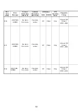 Предварительный просмотр 108 страницы Mitsubishi Q2ASCPU User Manual