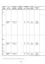 Предварительный просмотр 116 страницы Mitsubishi Q2ASCPU User Manual