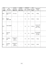 Предварительный просмотр 128 страницы Mitsubishi Q2ASCPU User Manual