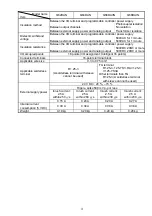 Предварительный просмотр 9 страницы Mitsubishi Q62DAN User Manual