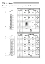 Предварительный просмотр 10 страницы Mitsubishi Q62DAN User Manual