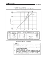 Предварительный просмотр 16 страницы Mitsubishi Q64AD User Manual