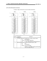 Предварительный просмотр 34 страницы Mitsubishi Q64AD User Manual