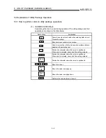 Предварительный просмотр 47 страницы Mitsubishi Q64AD User Manual