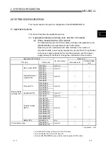 Preview for 17 page of Mitsubishi q64rd User Manual