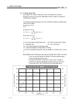 Preview for 31 page of Mitsubishi q64rd User Manual