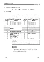 Preview for 33 page of Mitsubishi q64rd User Manual