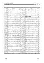 Preview for 44 page of Mitsubishi q64rd User Manual