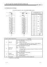 Preview for 65 page of Mitsubishi q64rd User Manual