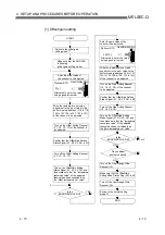 Preview for 72 page of Mitsubishi q64rd User Manual