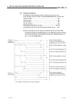 Preview for 74 page of Mitsubishi q64rd User Manual