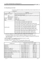 Preview for 80 page of Mitsubishi q64rd User Manual