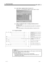 Preview for 104 page of Mitsubishi q64rd User Manual