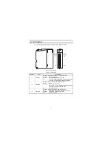 Предварительный просмотр 14 страницы Mitsubishi Q68TD-G-H01 User Manual