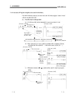 Предварительный просмотр 28 страницы Mitsubishi QCPU (Q Mode) User Manual