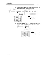 Предварительный просмотр 29 страницы Mitsubishi QCPU (Q Mode) User Manual