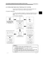 Предварительный просмотр 32 страницы Mitsubishi QCPU (Q Mode) User Manual