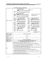 Предварительный просмотр 34 страницы Mitsubishi QCPU (Q Mode) User Manual