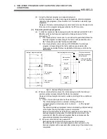 Предварительный просмотр 47 страницы Mitsubishi QCPU (Q Mode) User Manual