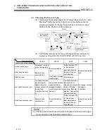 Предварительный просмотр 54 страницы Mitsubishi QCPU (Q Mode) User Manual