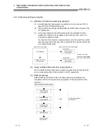 Предварительный просмотр 55 страницы Mitsubishi QCPU (Q Mode) User Manual