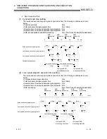 Предварительный просмотр 62 страницы Mitsubishi QCPU (Q Mode) User Manual