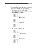 Предварительный просмотр 95 страницы Mitsubishi QCPU (Q Mode) User Manual