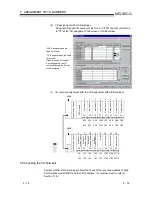 Предварительный просмотр 110 страницы Mitsubishi QCPU (Q Mode) User Manual