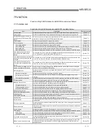 Предварительный просмотр 137 страницы Mitsubishi QCPU (Q Mode) User Manual