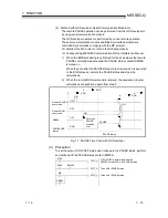 Предварительный просмотр 152 страницы Mitsubishi QCPU (Q Mode) User Manual