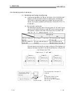 Предварительный просмотр 165 страницы Mitsubishi QCPU (Q Mode) User Manual